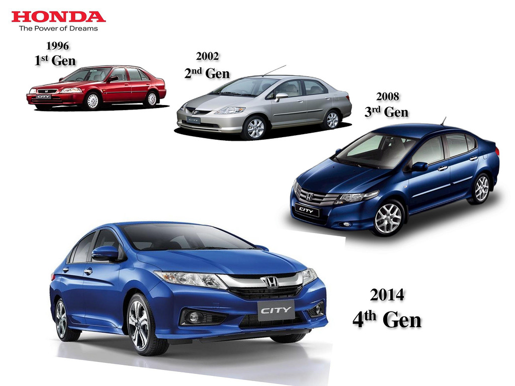 Honda City All Four Generations Explained